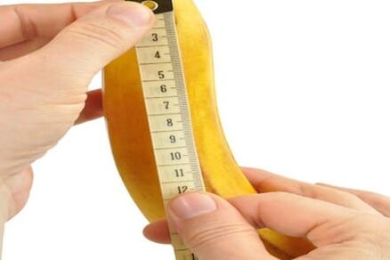 Η μέτρηση της μπανάνας συμβολίζει τη μέτρηση του πέους